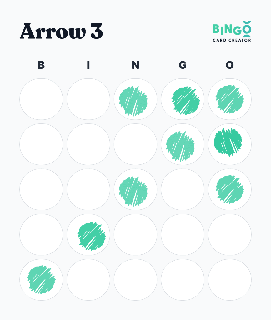 The Ultimate Guide To Bingo Patterns - Bingo Card Creator