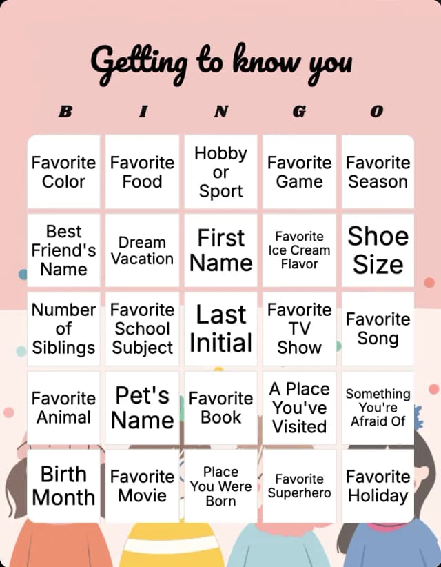 Getting to know you