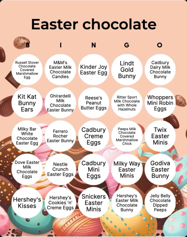 Easter chocolate