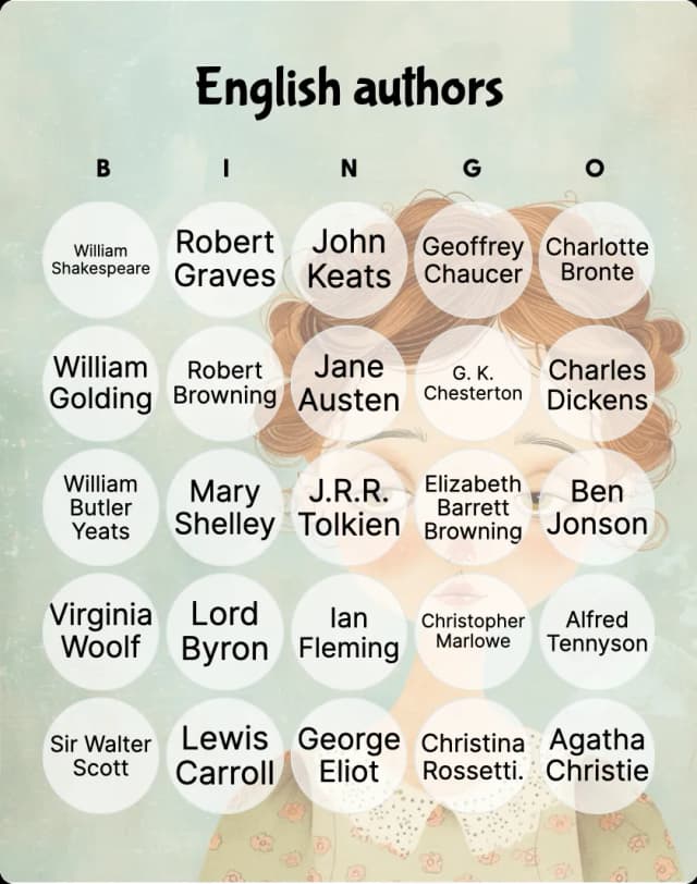 English authors