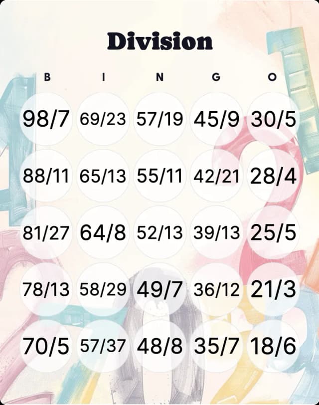 Division