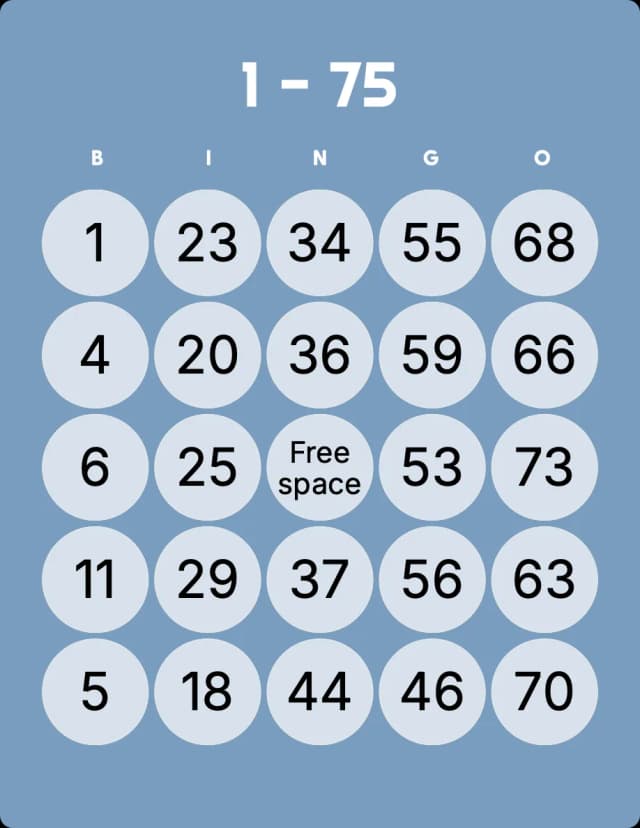 1 - 75