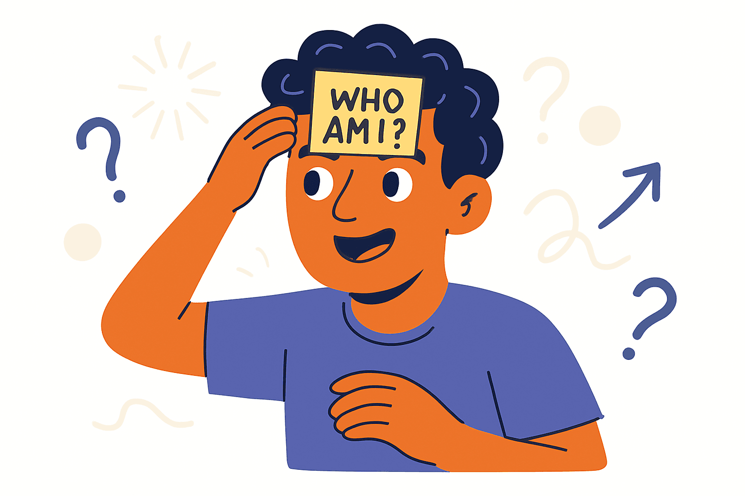 who am i