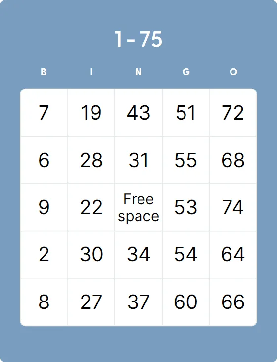 Types Of Bingo The Different Games Explained Bingo Card Creator types-of-bingo-the-different-games-explained-bingo-card-creator