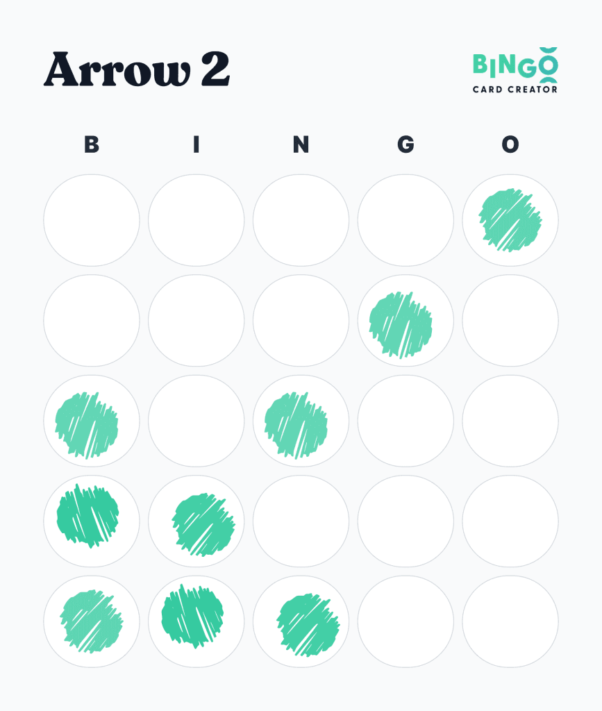 The Ultimate Guide To Bingo Patterns - Bingo Card Creator
