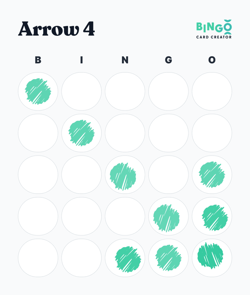 The Ultimate Guide To Bingo Patterns - Bingo Card Creator