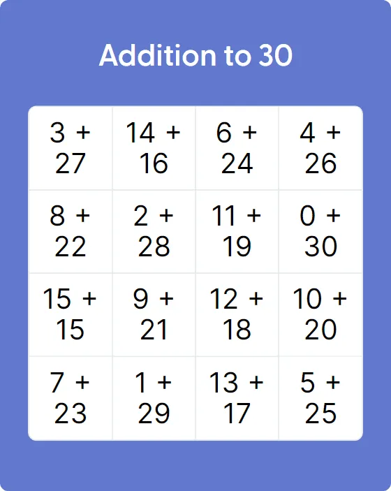 Addition to 30 bingo card template