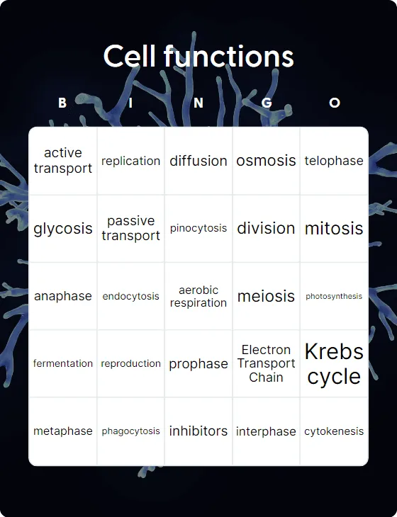 Cell functions bingo card template
