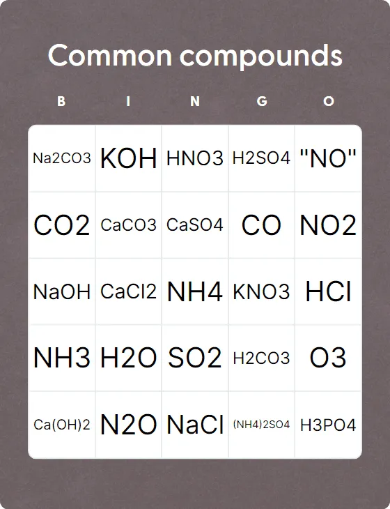 Common compounds bingo card template