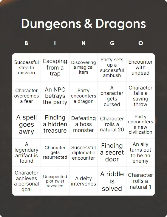 Dungeons & Dragons bingo card