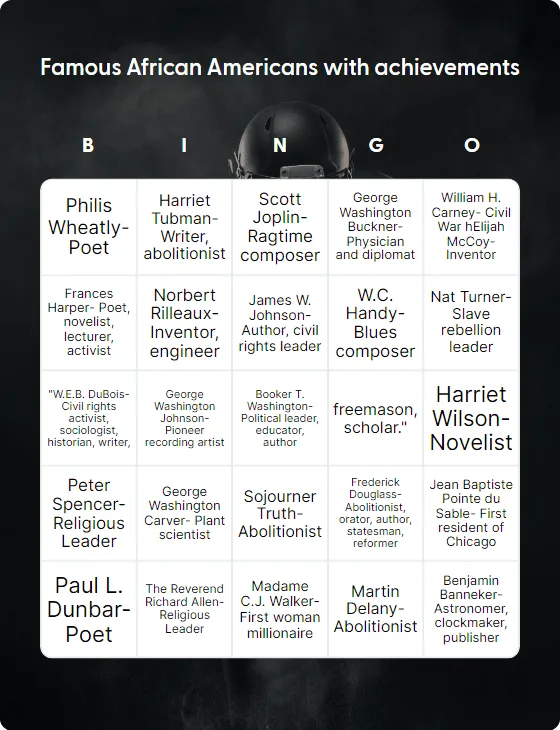 Famous African Americans with achievements bingo card