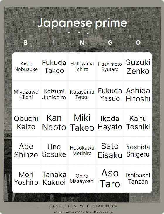Japanese prime ministers bingo card template