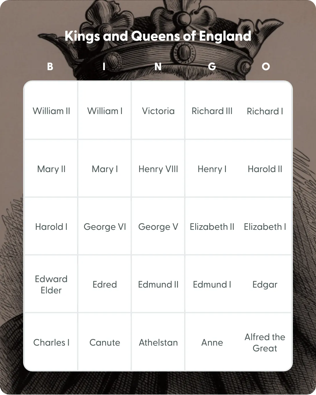 Kings and Queens of England bingo card