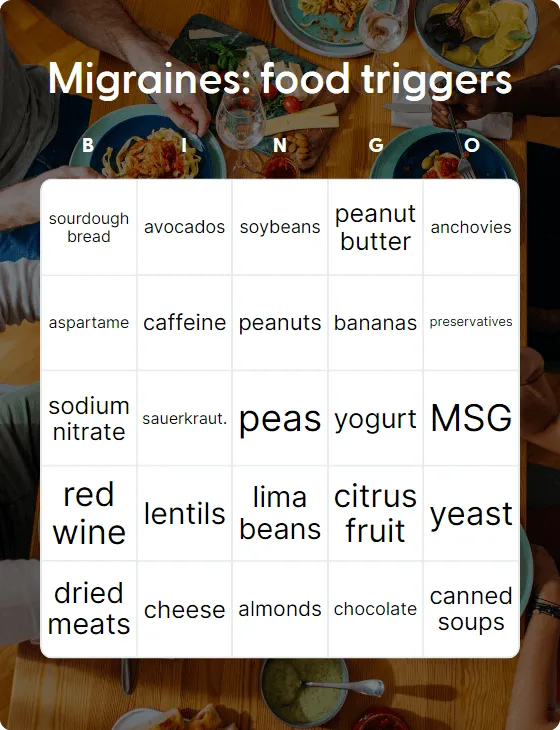 Migraines: food triggers bingo card template