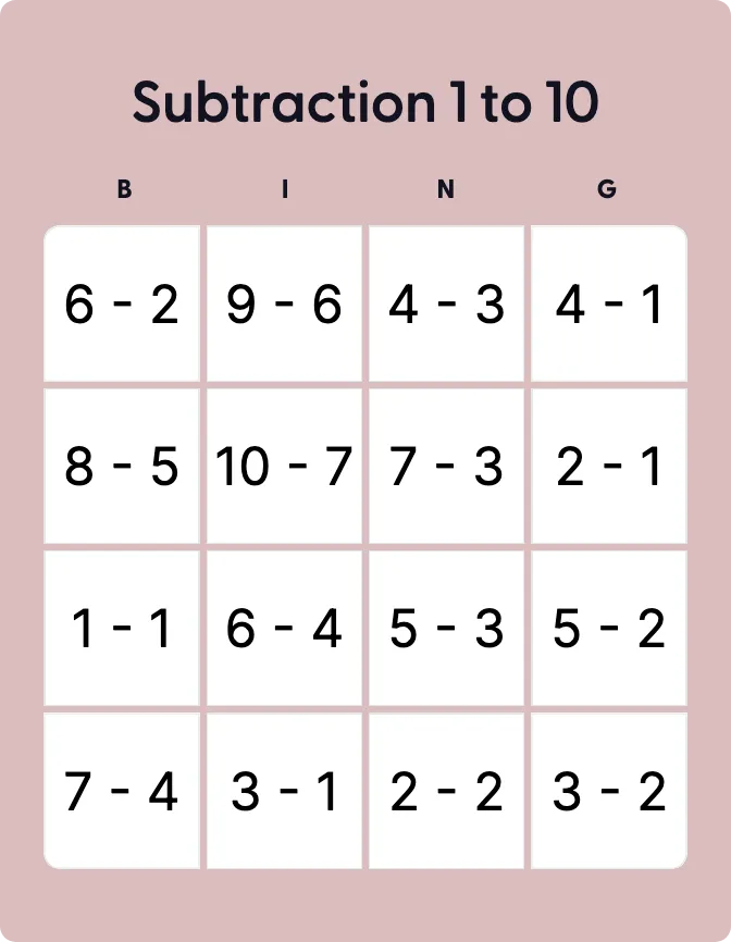 Subtraction 1 to 10 bingo card