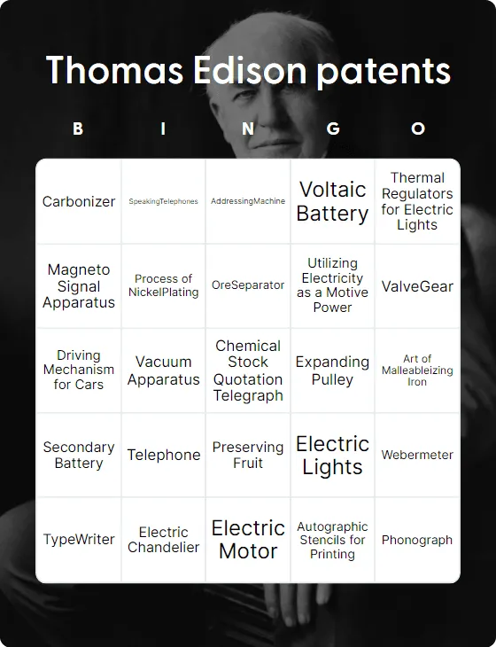 Thomas Edison patents bingo card